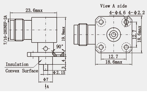 Durable TNC Female 4-Hole Flange RF Connector For Reliable Connections